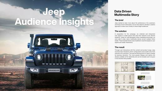 So nutzt man Native Advertising wirklich clever: Der Jeep Case